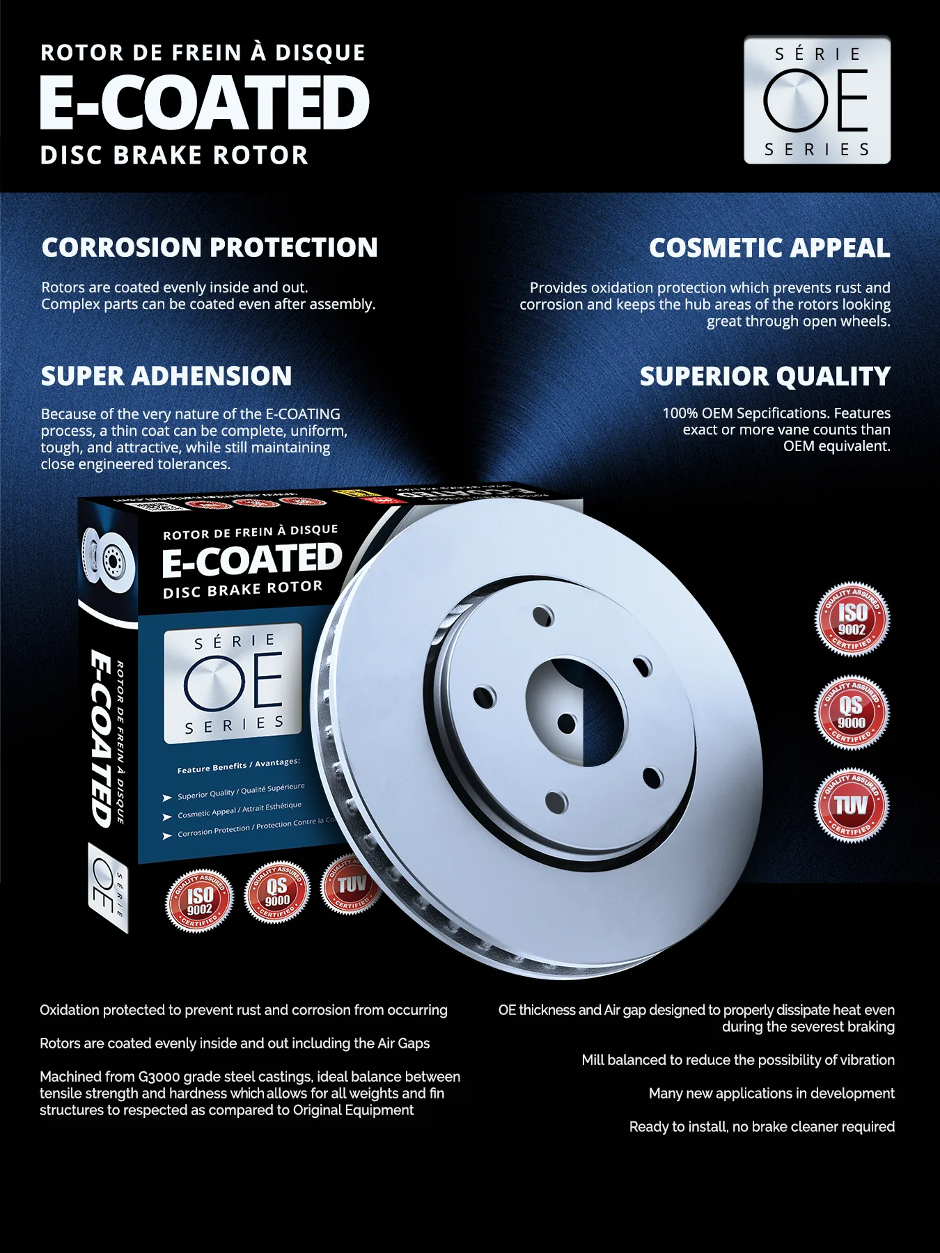 QBP e-coated rotor poster